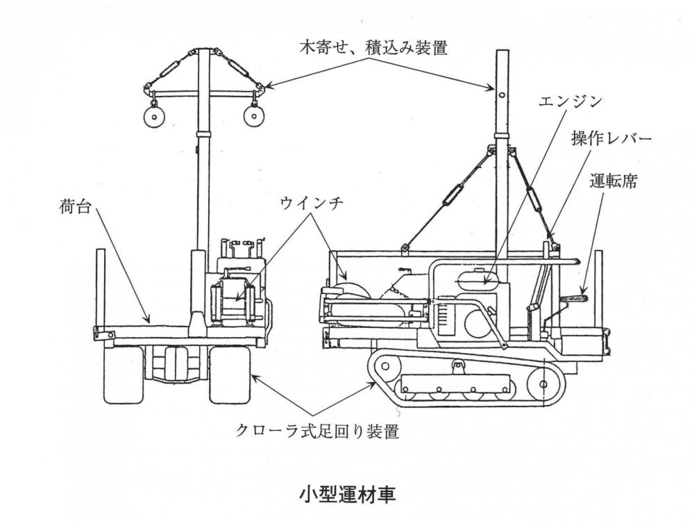 図解　小型運材車